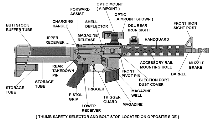 ar-15-parts.gif
